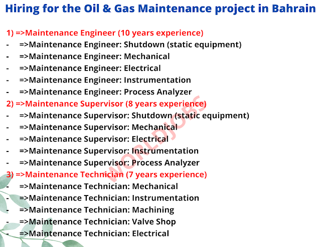 SAFETY OFFICER International Safety Solution