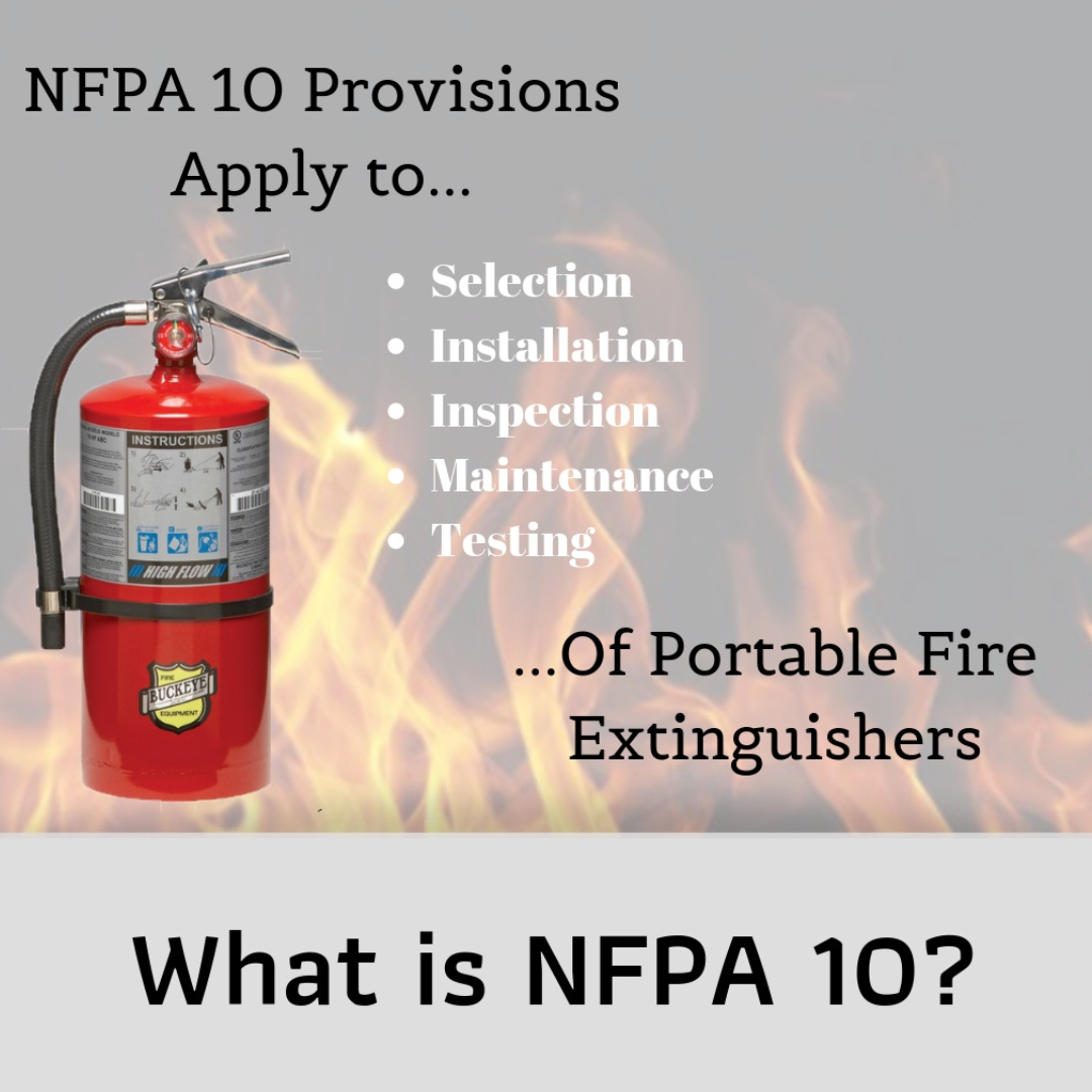 NFPA 10 Standards - International Safety Solution